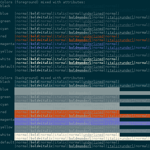 WSL in Powershell, displaying completely incorrect colors